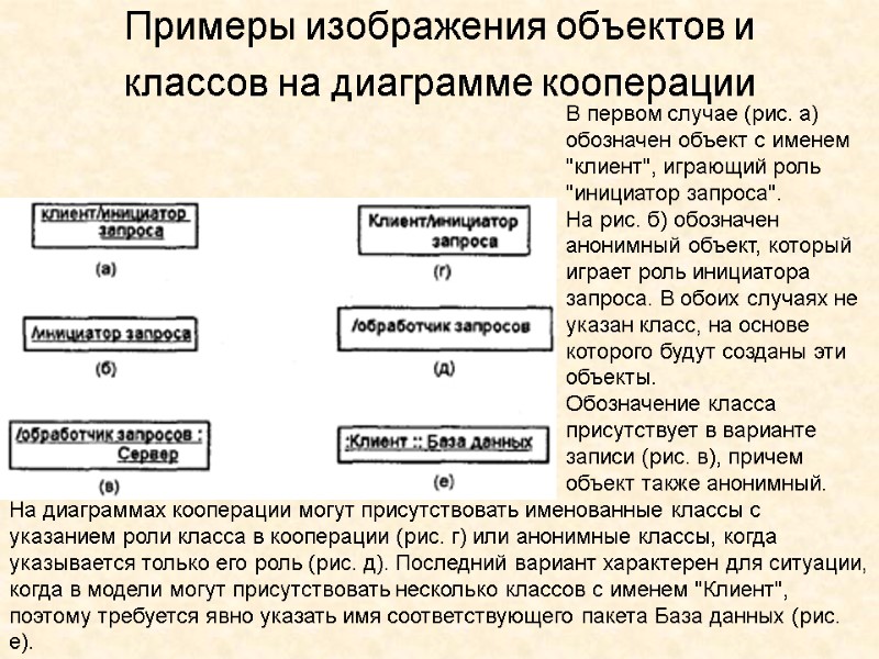 Примеры изображения объектов и классов на диаграмме кооперации  В первом случае (рис. а)